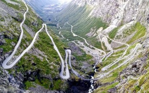 Lassù sul tetto del mondo