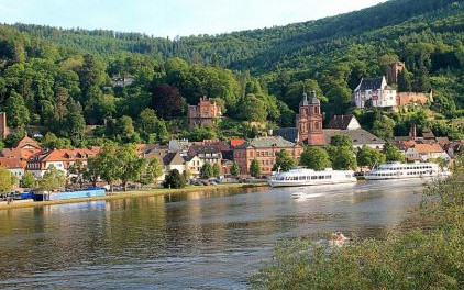 Germania e Olanda 