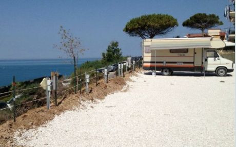 Parking Scala dei Turchi (L. Michelangelo)